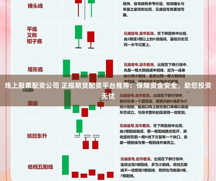 线上股票配资公司 正规期货配资平台推荐：保障资金安全，助您投资无忧