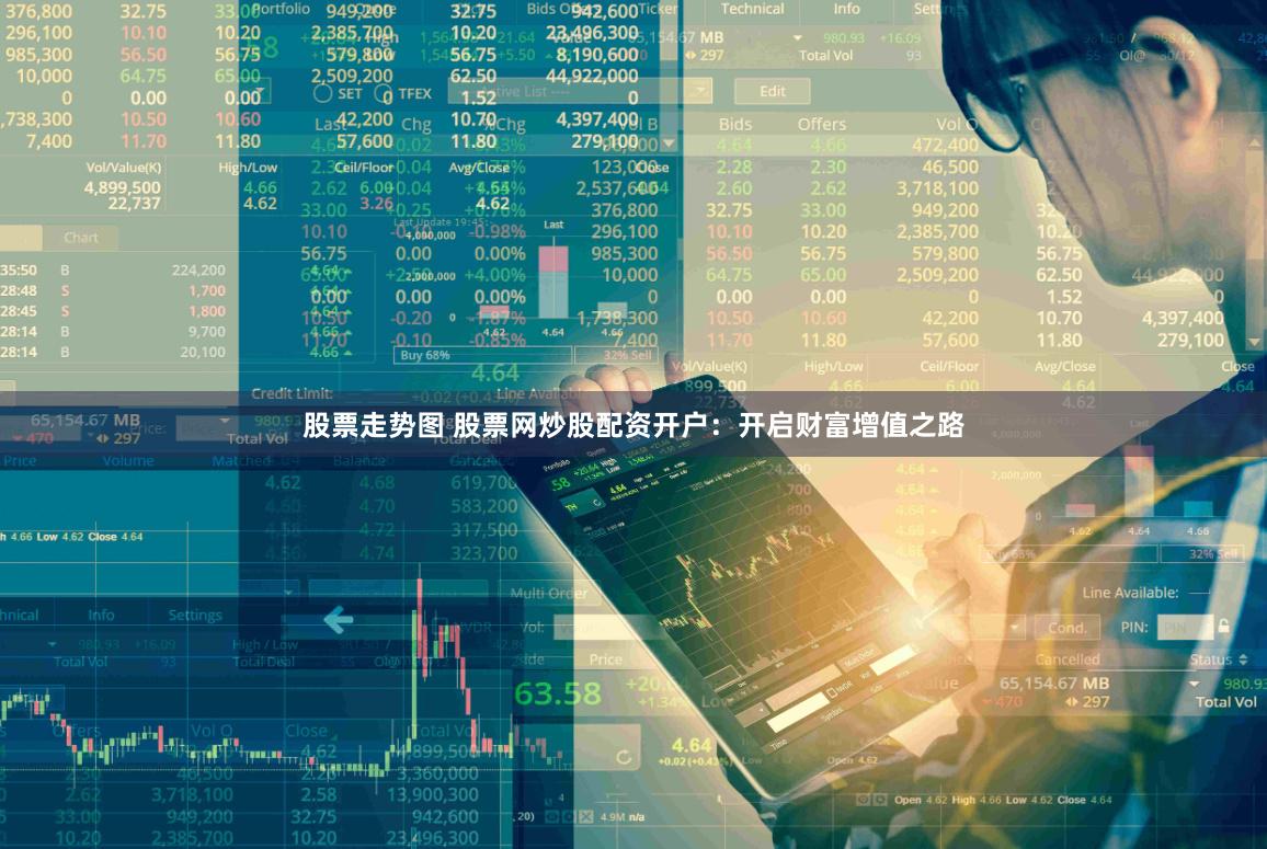 股票走势图 股票网炒股配资开户：开启财富增值之路