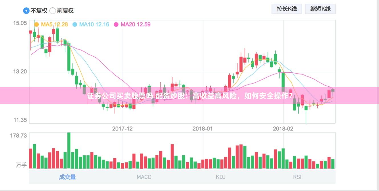 证券公司买卖股票吗 配资炒股：高收益高风险，如何安全操作？