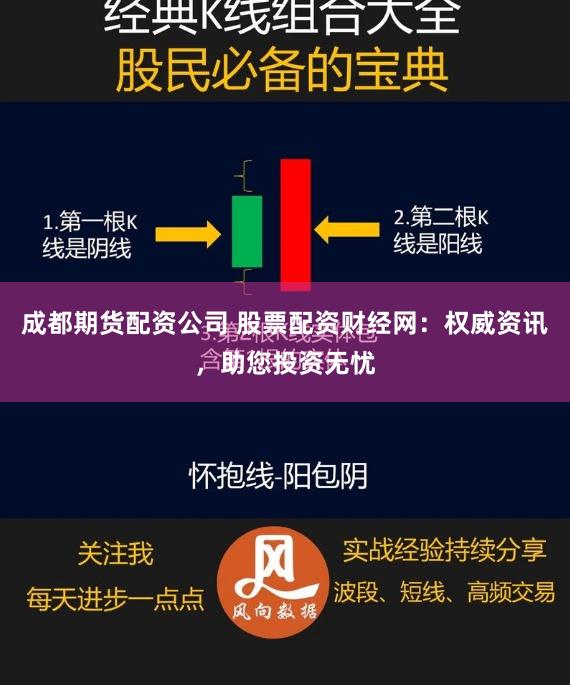 成都期货配资公司 股票配资财经网：权威资讯，助您投资无忧
