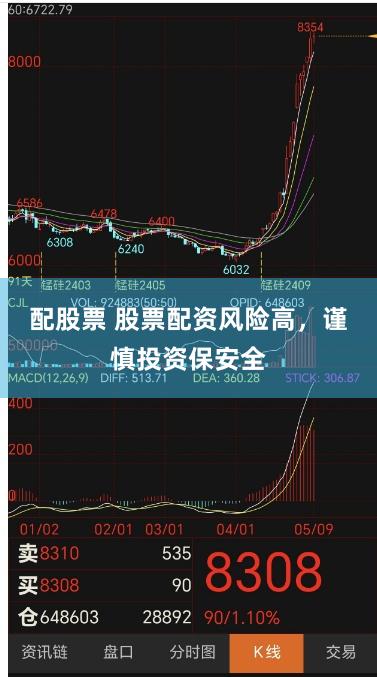 配股票 股票配资风险高，谨慎投资保安全