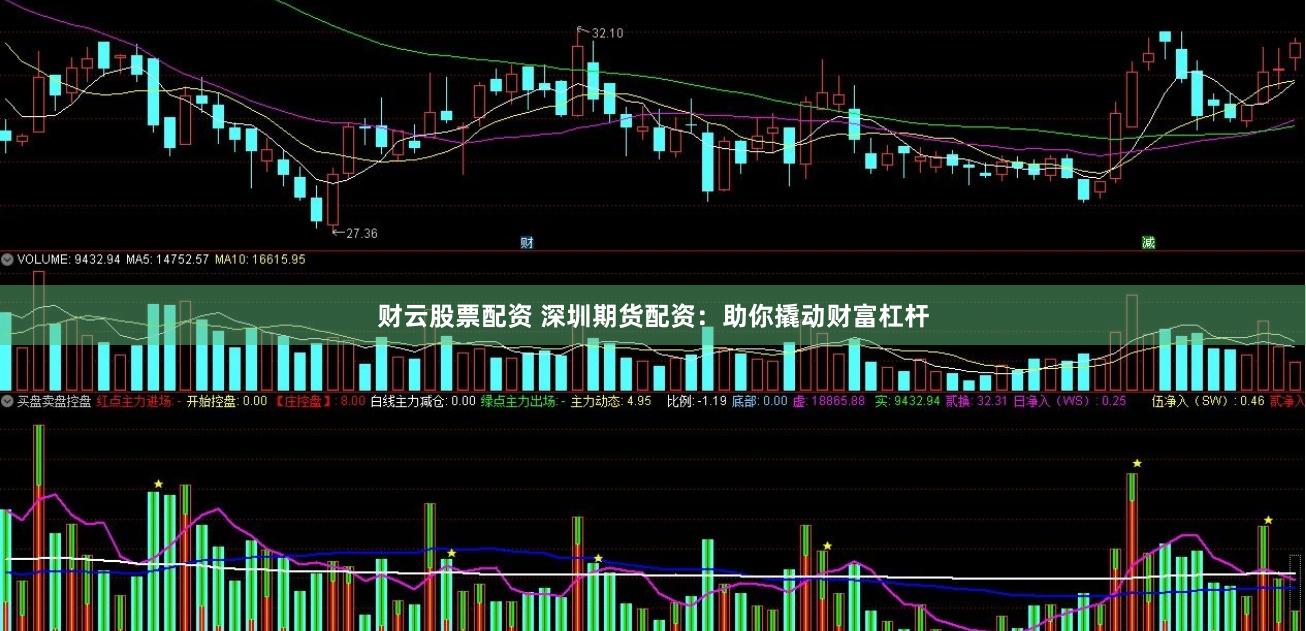 财云股票配资 深圳期货配资：助你撬动财富杠杆