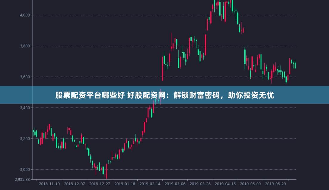 股票配资平台哪些好 好股配资网:解锁财富密码,助你投资无忧