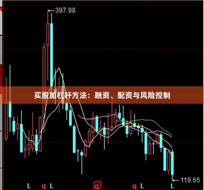 买股加杠杆方法：融资、配资与风险控制