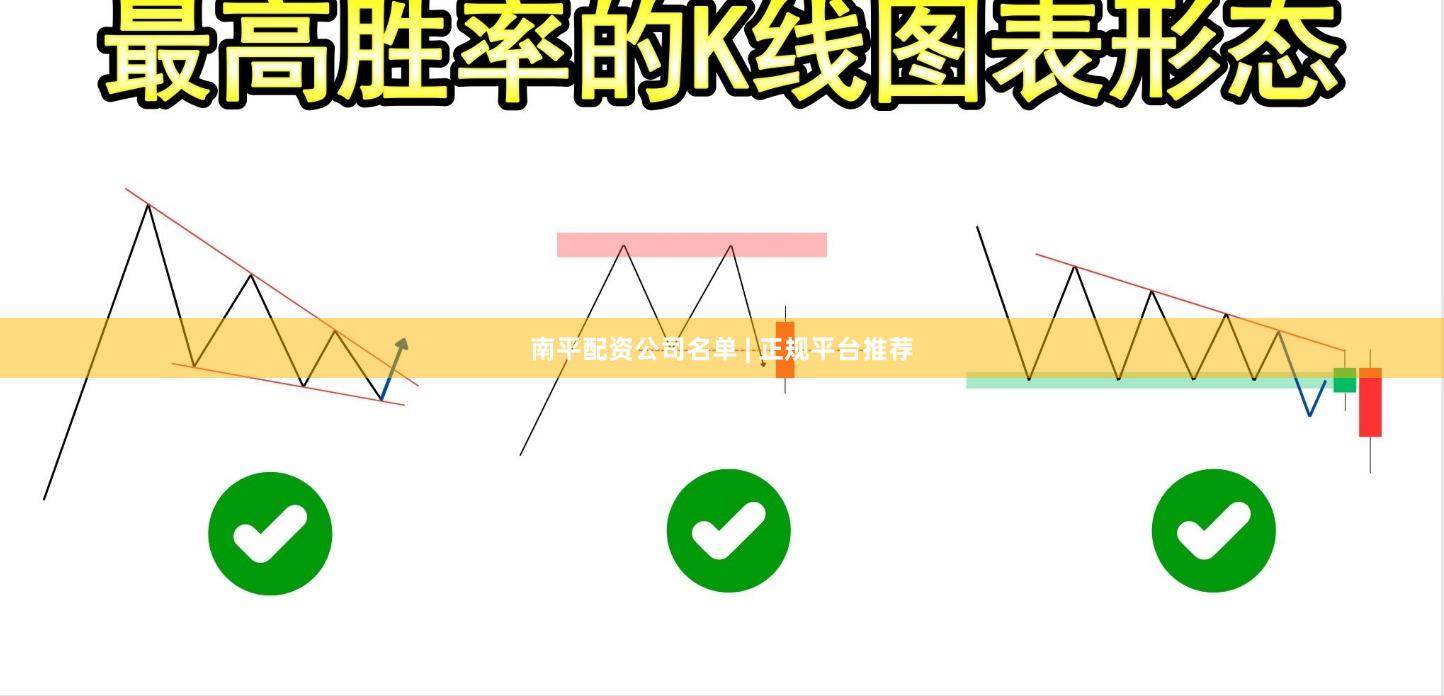 南平配资公司名单 | 正规平台推荐