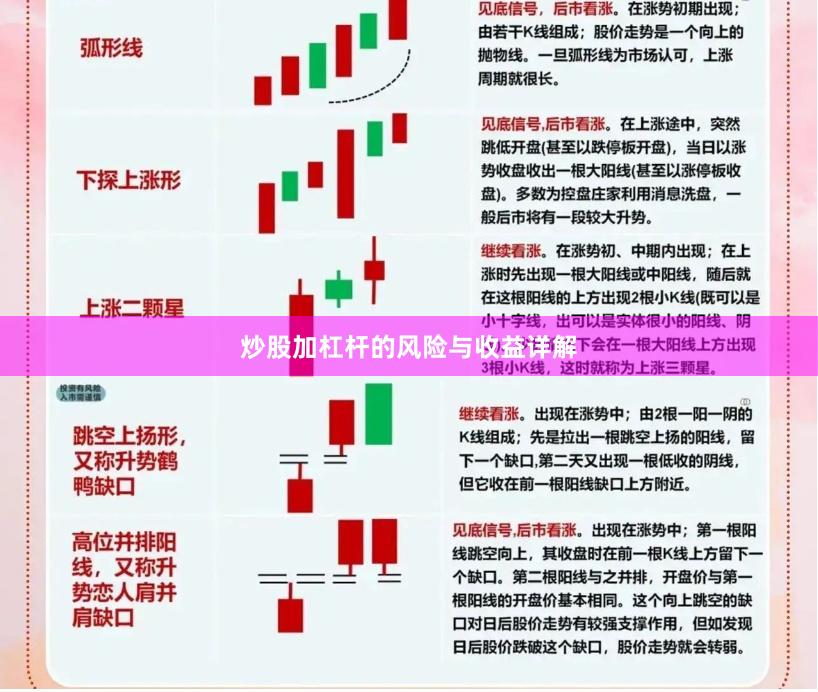 炒股加杠杆的风险与收益详解