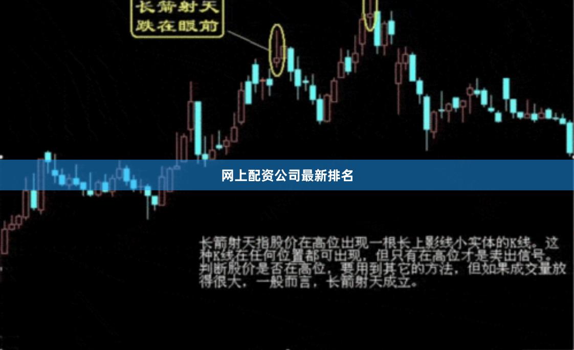 网上配资公司最新排名