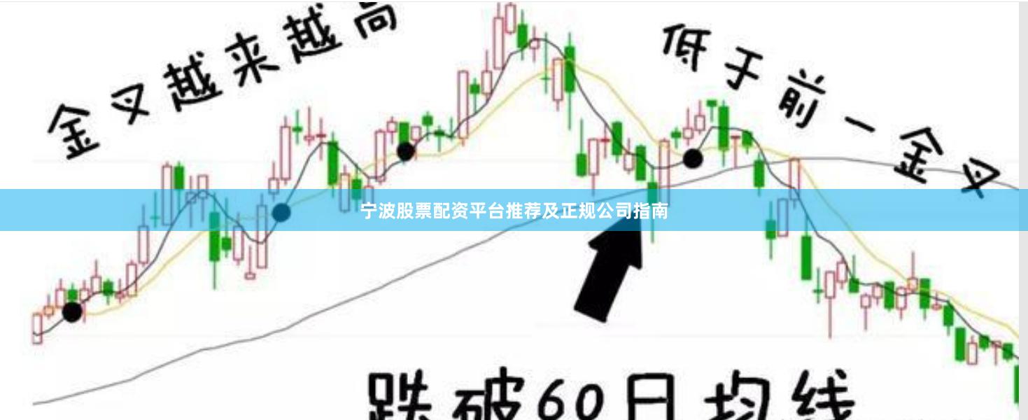 宁波股票配资平台推荐及正规公司指南