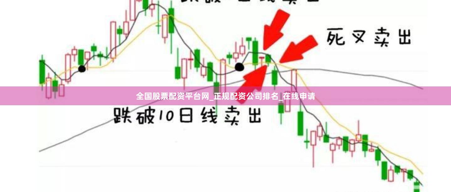 全国股票配资平台网_正规配资公司排名_在线申请