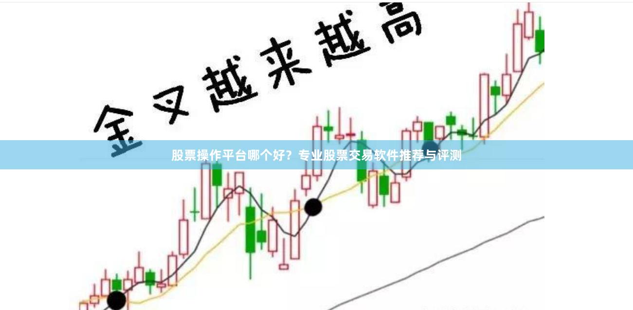 股票操作平台哪个好？专业股票交易软件推荐与评测